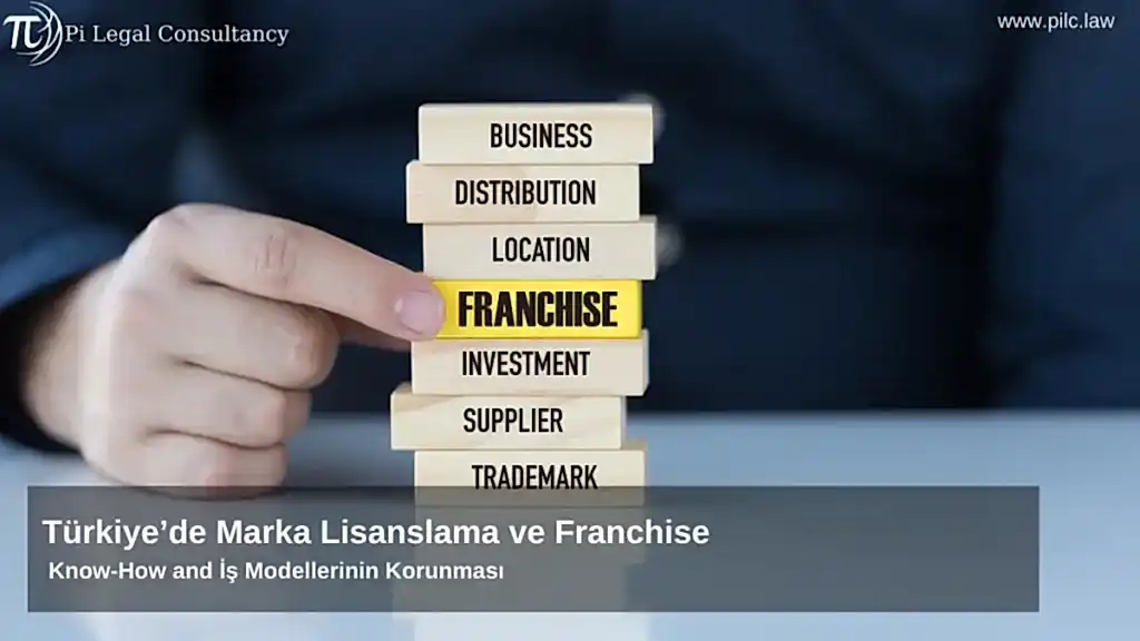 Türkiye'de franchise ve marka lisanslama